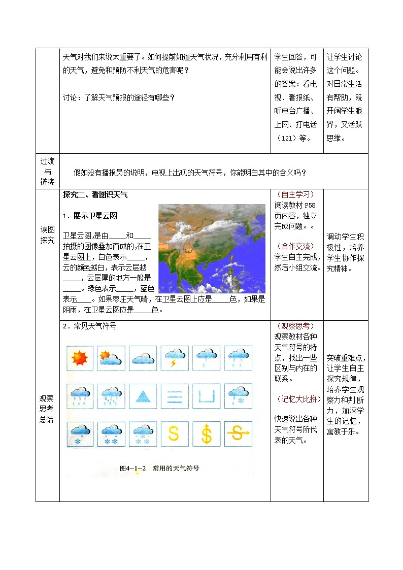 七上 4.1天气教案02