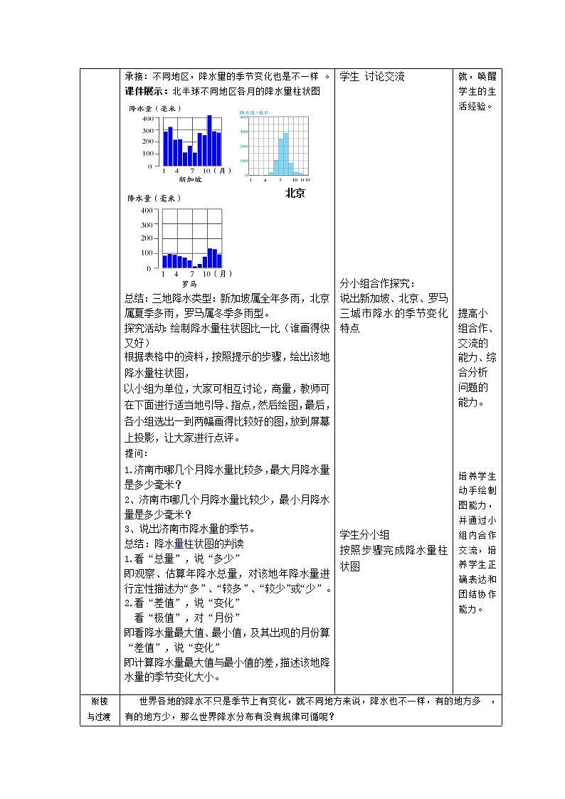 七上第四章 降水的变化与差异教案03