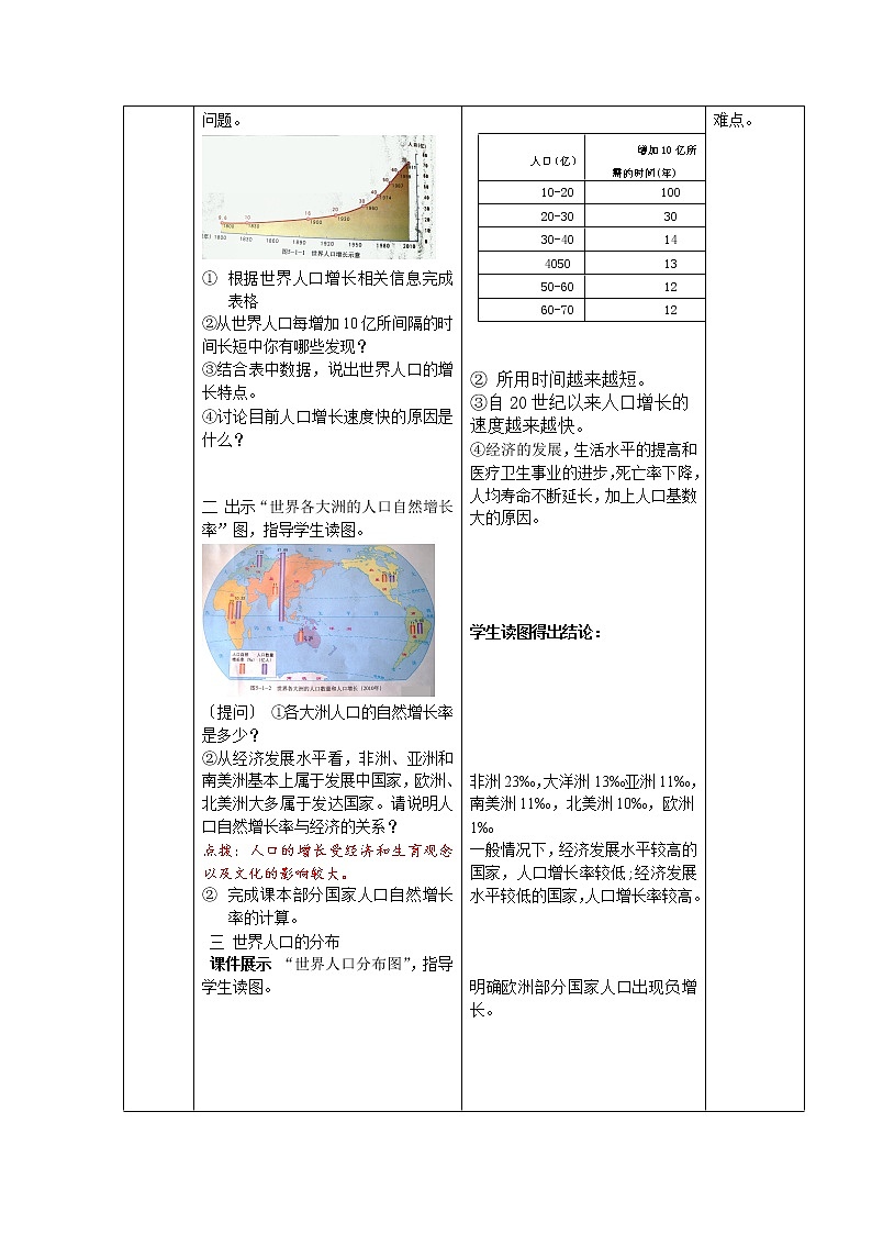 七上第五章  世界的居民  第一节世界的人口教案02