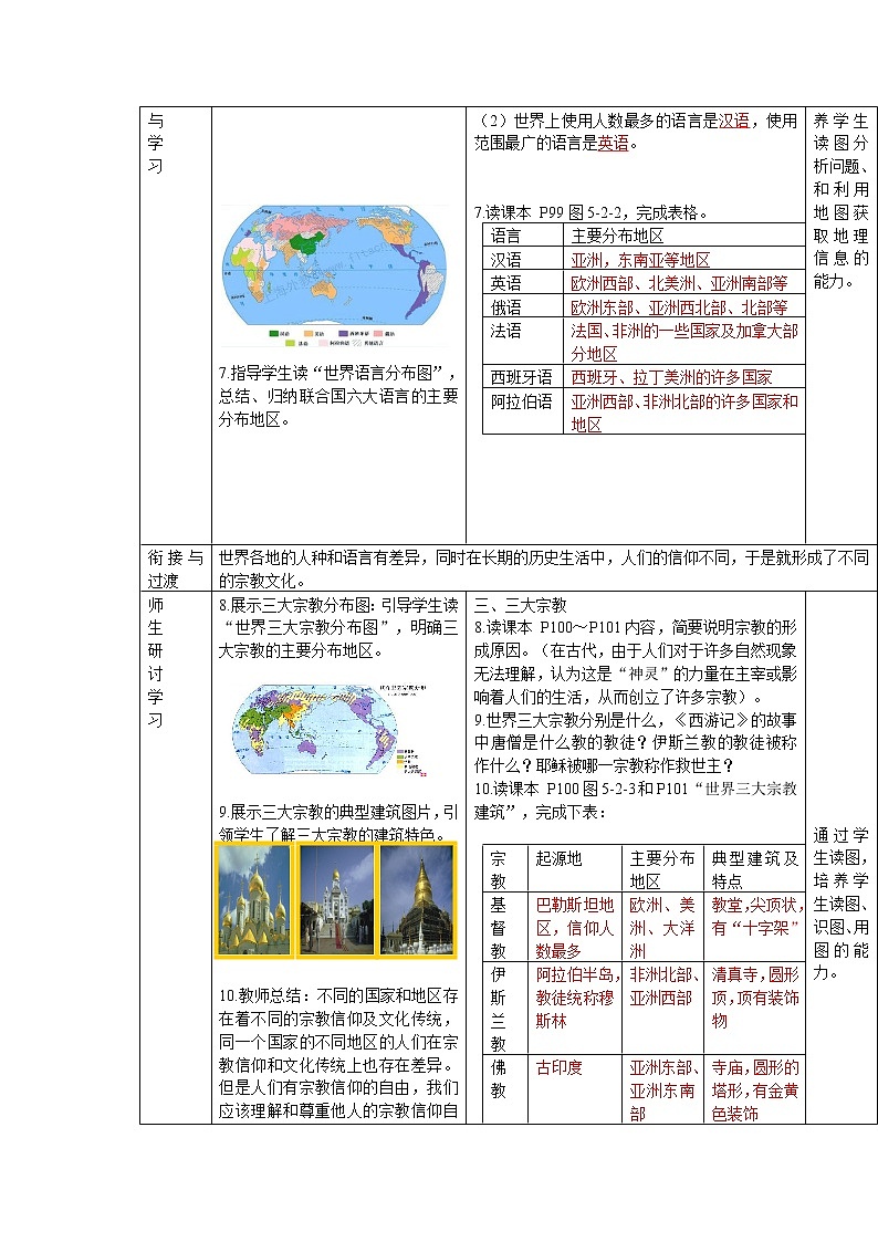 七上第五章第二节 世界的人种、语言和宗教教案第3页