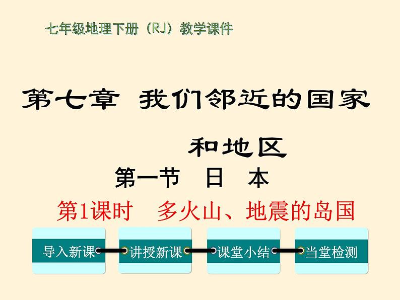 七年级地理下册第七章 我们邻近的国家和地区第一节日本第1课时  多火山、地震的岛国课件PPT第1页