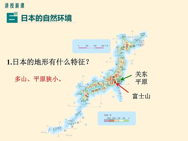 七年级地理下册第七章 我们邻近的国家和地区第一节日本第1课时  多火山、地震的岛国课件PPT第6页