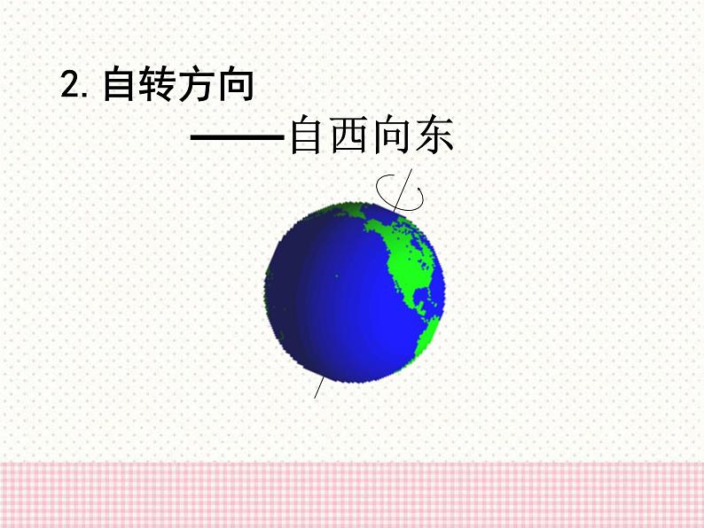 商务星球版七上地理 1.3《地球的自转》课件04