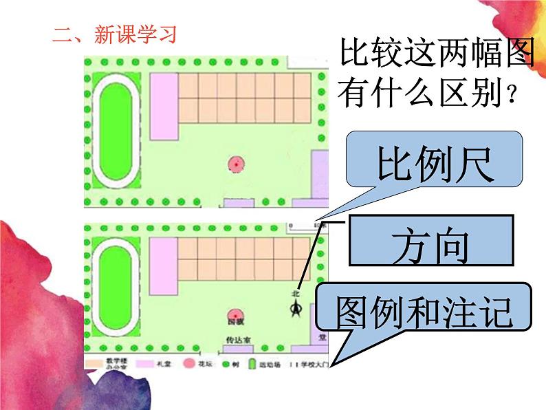 商务星球版七上地理  2.1《地图基本要素》课件06