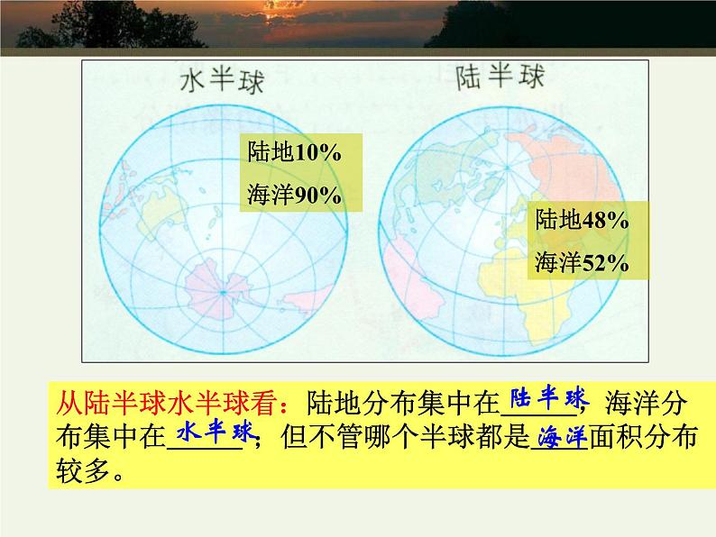 商务星球版七上地理 3.1《海陆分布》课件06