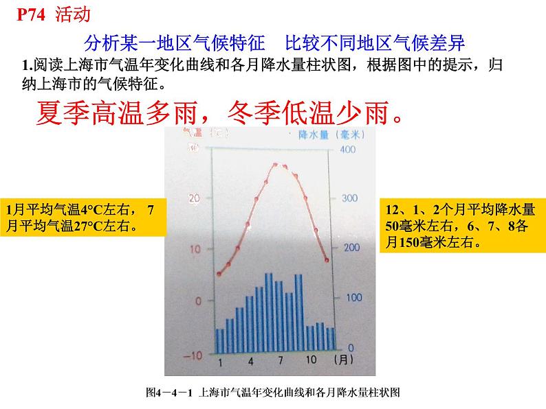 商务星球版七年级地理上册第四章第四节世界的气候（共27张PPT）07