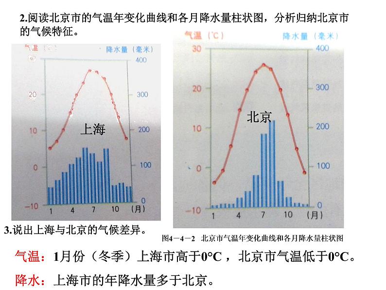 商务星球版七年级地理上册第四章第四节世界的气候（共27张PPT）08