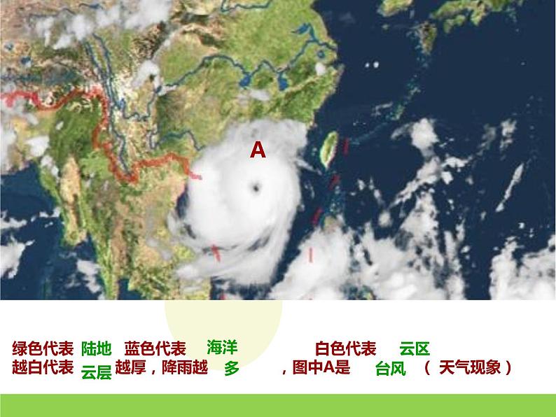 商务星球版七上地理  4.1《天气》课件08