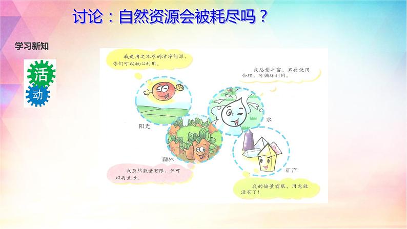 3.1 自然资源概况 课件（17张PPT）+教案+练习06