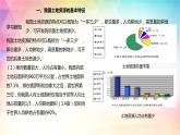 3.2 土地资源 课件（14张PPT）+教案+练习