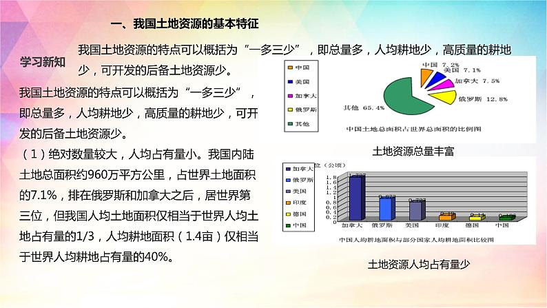 3.2 土地资源 课件（14张PPT）第3页