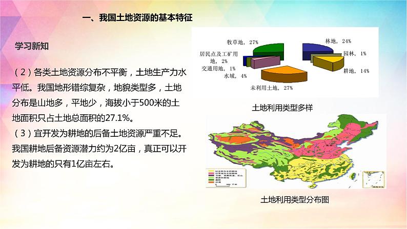 3.2 土地资源 课件（14张PPT）第4页