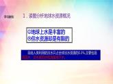3.3 水资源 课件（15张PPT）+练习