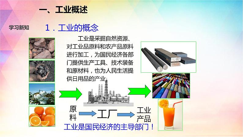 4.2 工业 课件（17张PPT）+教案+练习03