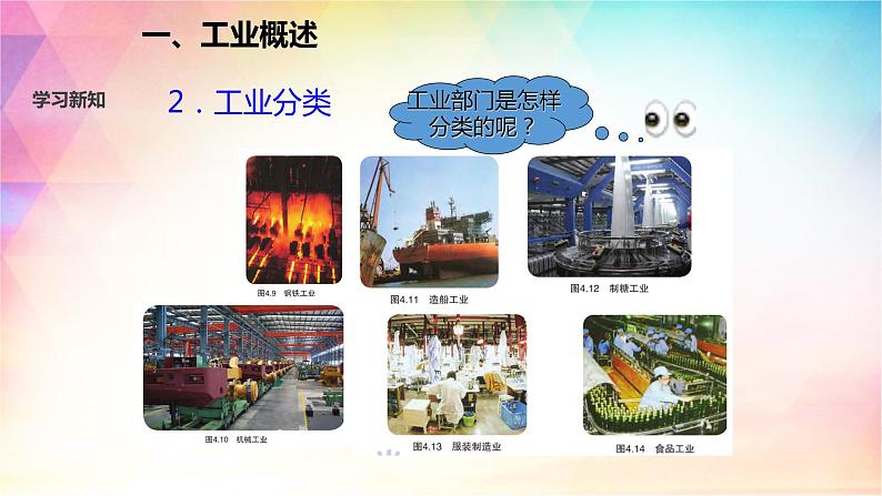 4.2 工业 课件（17张PPT）+教案+练习04