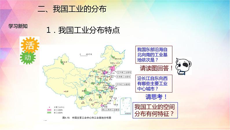 4.2 工业 课件（17张PPT）+教案+练习06