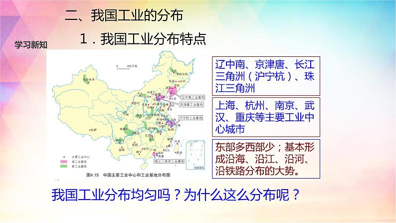 4.2 工业 课件（17张PPT）+教案+练习07