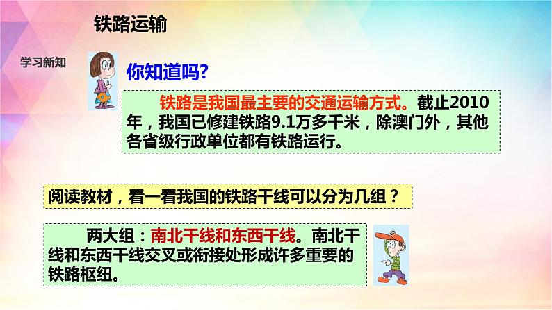 4.3 交通运输业 课件（28张PPT）+教案+练习03