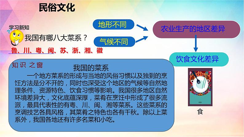 4.4 民俗与旅游 课件（23张PPT）+教案+练习04