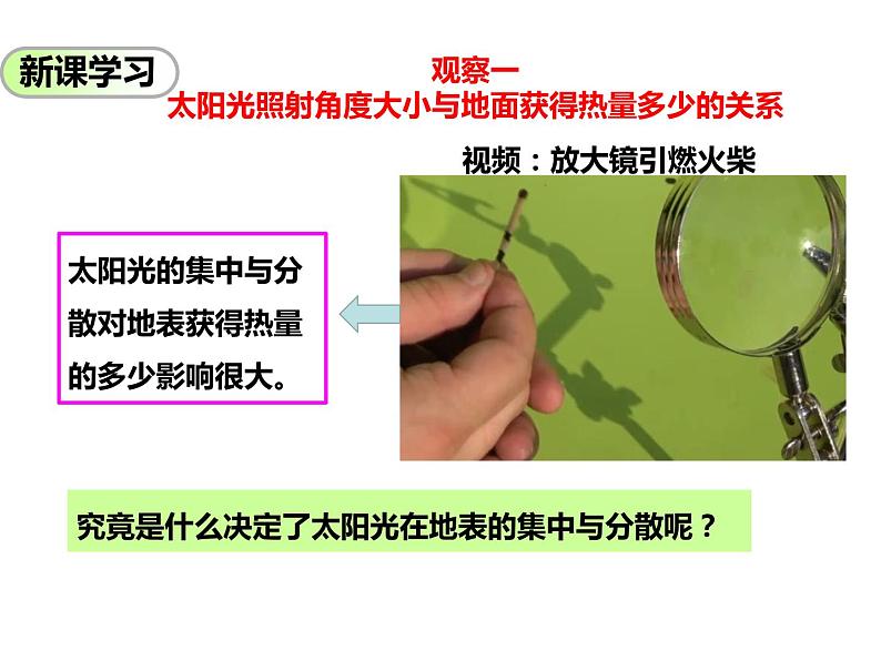 太阳光直射、斜射对地面获得热量的影响PPT课件免费下载04