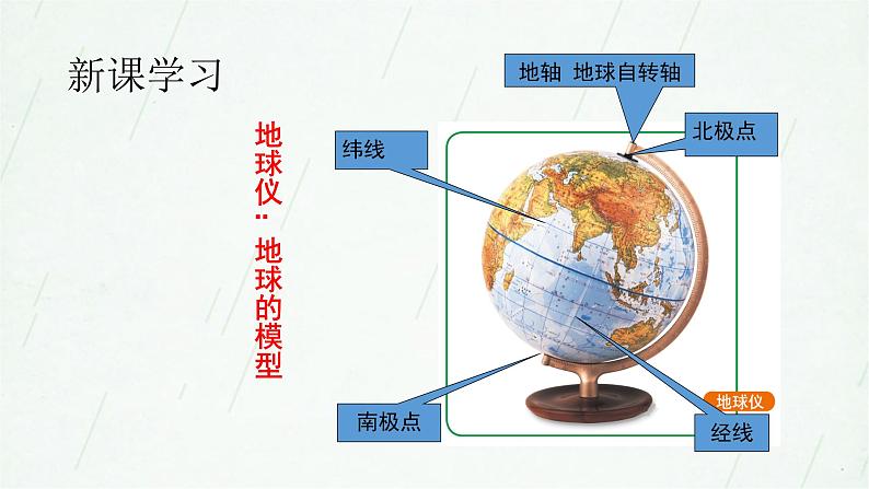 晋教版七年级上册 1.1 认识地球面貌 课件（20张PPT）+教案07