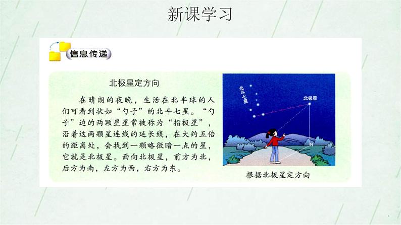 晋教版地理七年级上册 2.1 认识地图 课件（21张PPT）05