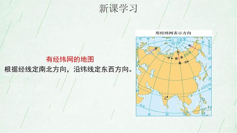 晋教版地理七年级上册 2.1 认识地图 课件（21张PPT）08