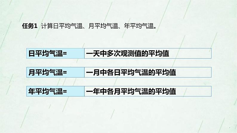 晋教版地理七年级上册 4.1气温和气温的分布 课件（2课时，42张PPT）+教案07