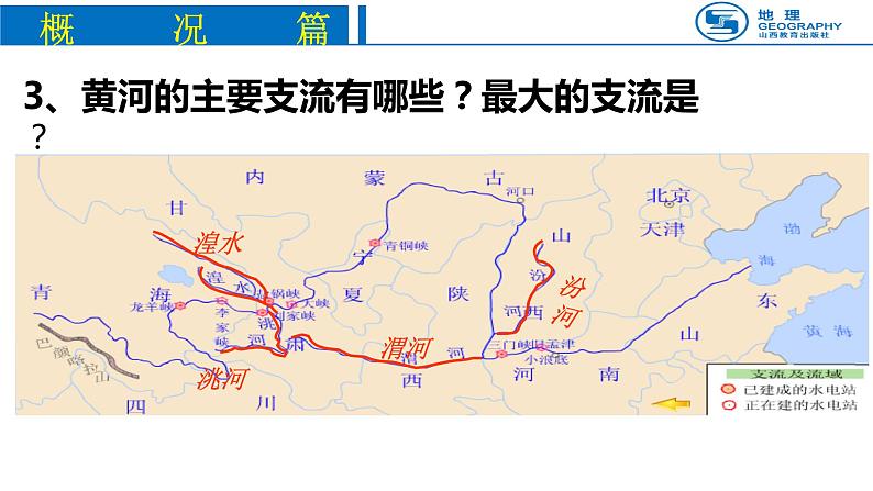 晋教版八上地理2.3 众多的河流第3课时-黄河 课件（29张幻灯片）第6页