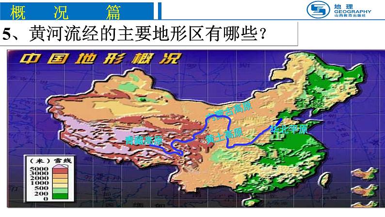 晋教版八上地理2.3 众多的河流第3课时-黄河 课件（29张幻灯片）第8页