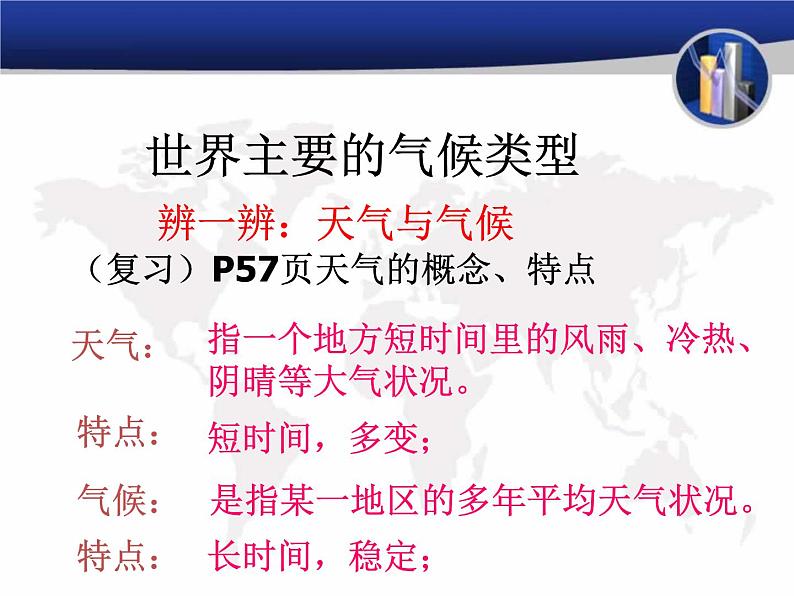 晋教地理七年级上册4.4 气候(共28张PPT)03