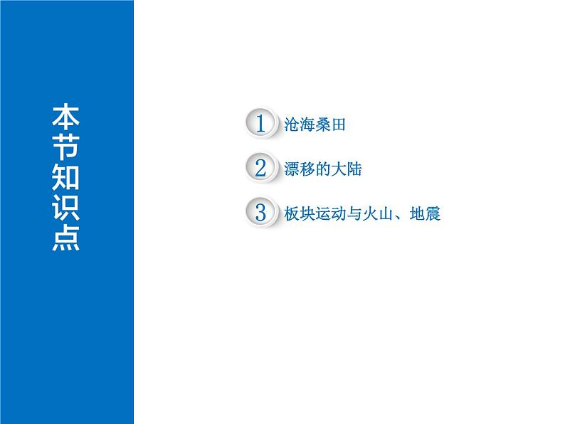 晋教版七年级地理上册第三章3.2海陆变迁第5页