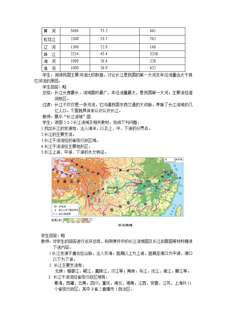 商务星球版八年级上册地理 2.3河流和湖泊  教案02