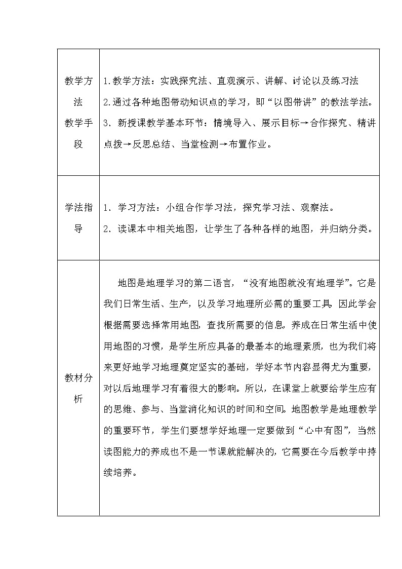 商务星球版七上地理 2.3地图的应用  教案02