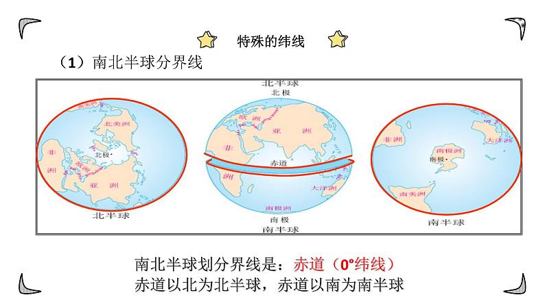 中图版初中地理七年级上册1.1 地球和地球仪（课时2） 课件08