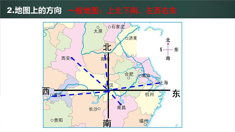 中图版初中地理七年级上册1.2 地图 课件07