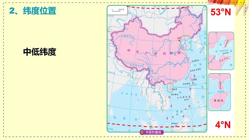 中图版初中地理七年级上册2.1 中国的疆域和行政区划（课时1）第6页