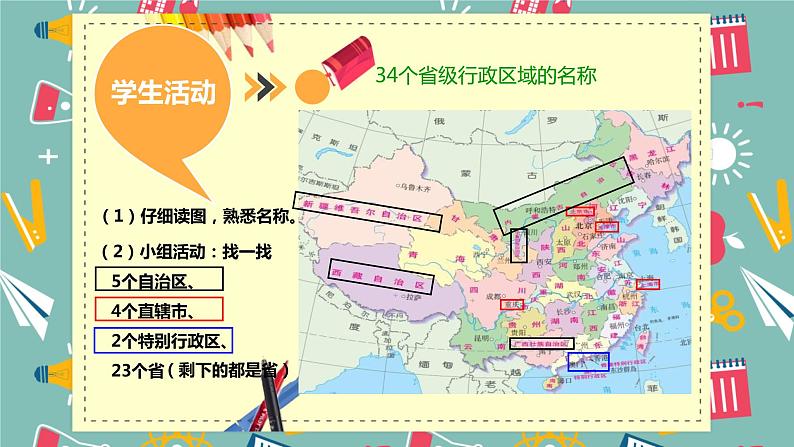 中图版初中地理七年级上册2.1 中国的疆域和行政区划（课时2）第5页