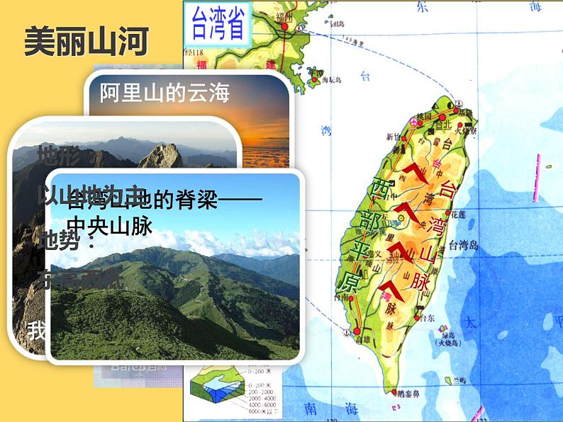 沪教版地理七年级上册：1.2台湾省 课件 (共19张ppt)第5页