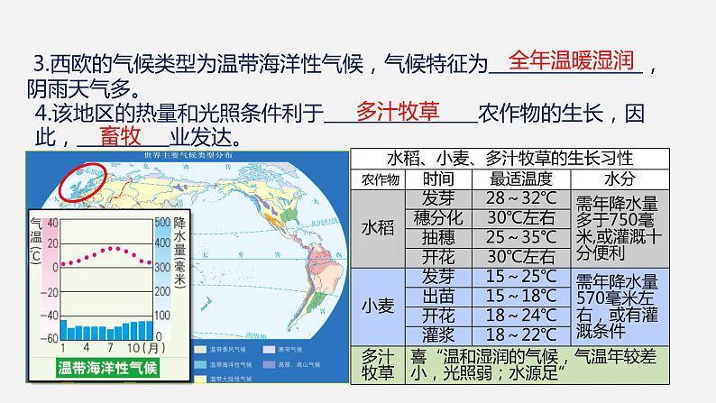 中图版初中地理八年级上册2.3气候与人类活动 课件+教案08