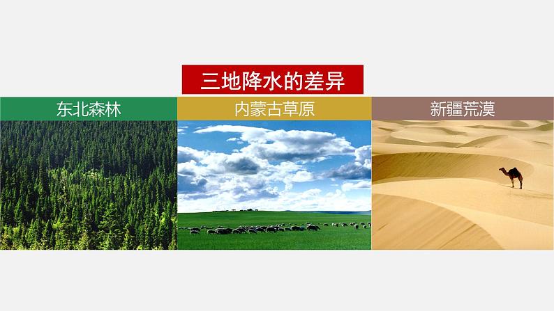 2.2 世界的气候类型（中图版）第3页