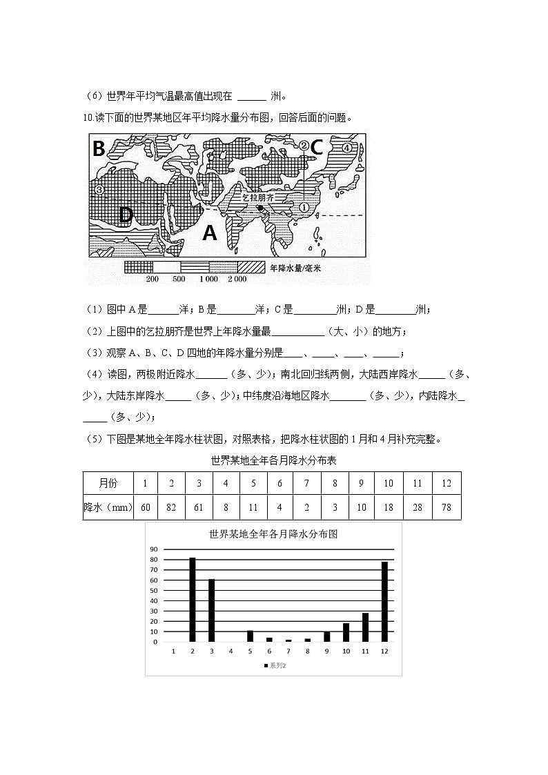 《降水的变化与分布》（第2课时）同步测试练习题【七年级地理上册】03