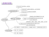 粤教版初中地理八年级上册全册思维导图课件PPT