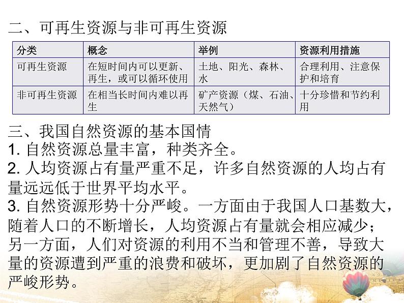 粤教版八年级地理上册课件：第3章 第一节  自然资源概况(共22张PPT)第6页