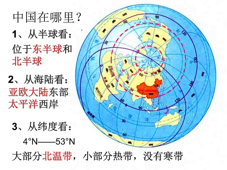 粤教版初中地理八年级上册课件 1.1位置和疆域02