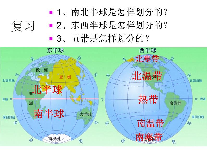 人教版初中地理八年级上册课件 1.1疆域04