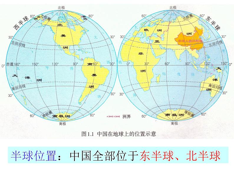 人教版初中地理八年级上册课件 1.1疆域05