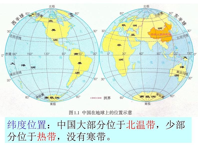 人教版初中地理八年级上册课件 1.1疆域06