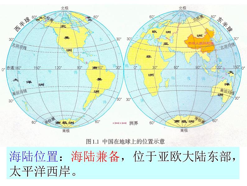 人教版初中地理八年级上册课件 1.1疆域07