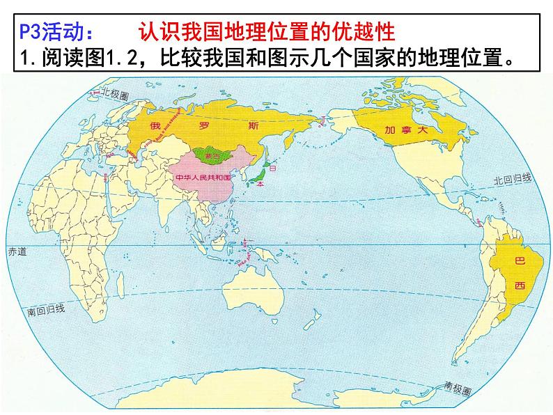 人教版初中地理八年级上册课件 1.1疆域08